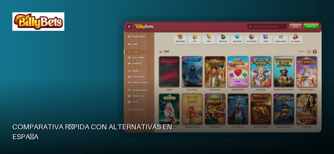 Comparativa rápida con alternativas en España